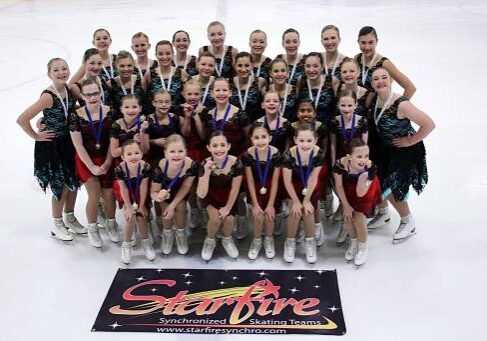 Sunchronized Ice Skating girls with banner after competition.